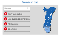 fédération française de Billard d'Alsace Fédération Française de billard Alsace