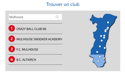 Fédération Française de billard Alsace